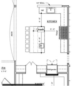 Kitchen Design: Center the Range with the Island or the counter?