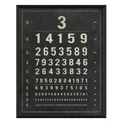The Artwork Factory - Eye Chart PI Framed Artwork - Prints And Posters