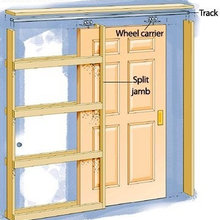 Doors
