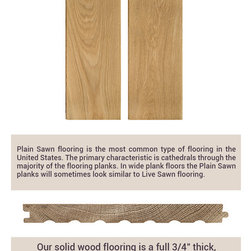 Educational Plank Flooring Examples - Hardwood Flooring