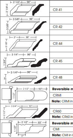 bulkhead gap between soffit cabinet