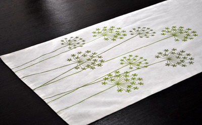Contemporary Table Runners by Etsy
