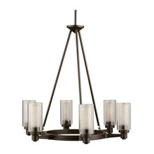 chandalier