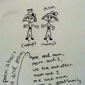 Edina O'Gradney's photo