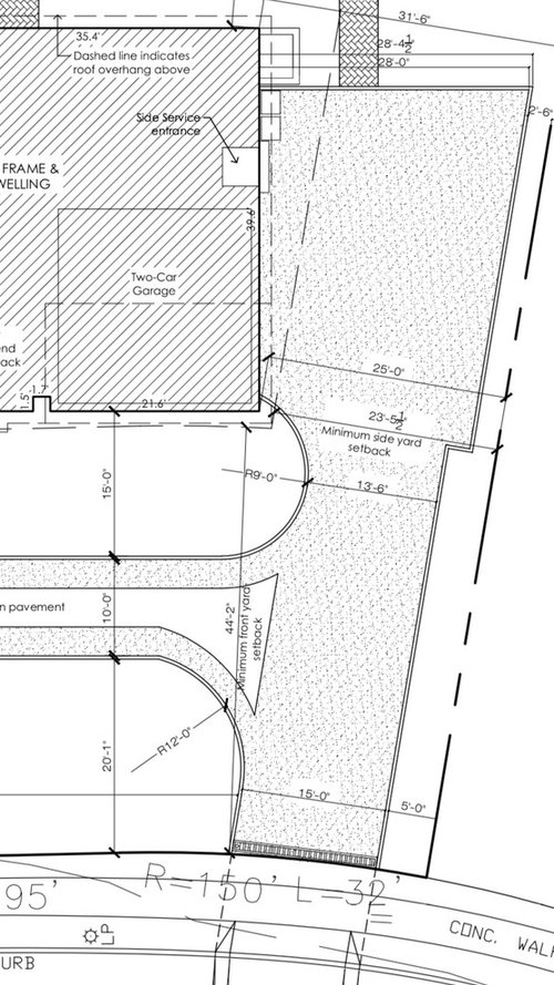 Budget breakdown for garage and driveway construction