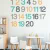 Number Wall Decals, Scheme B, Large