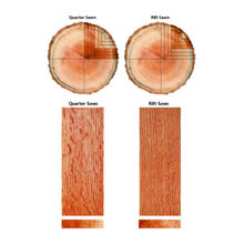 Flooring, Windows, Int/Ext Doors, Ceiling, Walls and Wood Trim