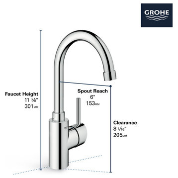 Grohe 31 518 Concetto 1.5 GPM Bar Faucet - Brushed Cool Sunrise