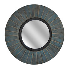 Mirrors