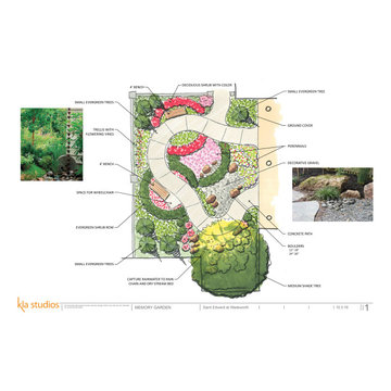 Memory Garden