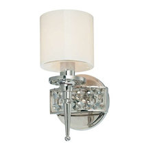 Bathroom sconces