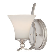 Bathroom lights