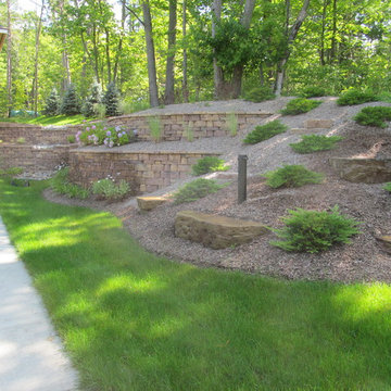 Water Management