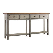 Console Tables