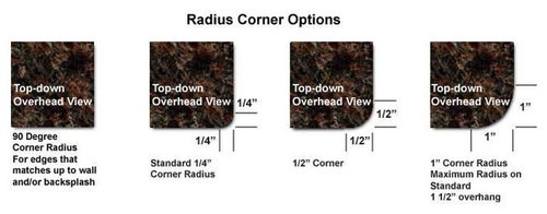 What Corner Radius Is Your Granite