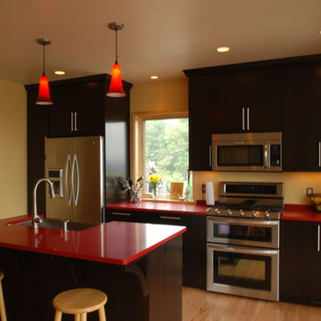 Modern Counter Tops