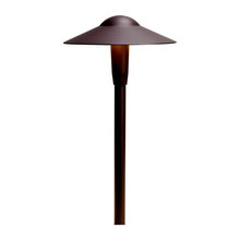 Garden lighting