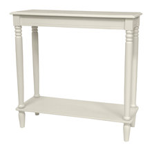 console tables
