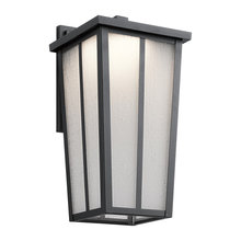 lighting