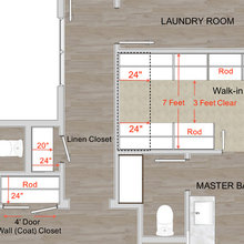 Closet