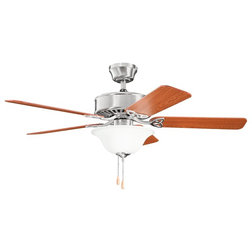 Traditional Ceiling Fans by Lighting Front
