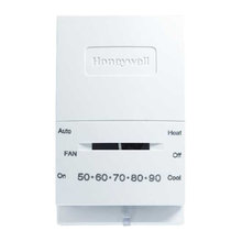 thermostats +
