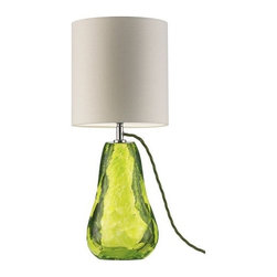 2017 Interiors Trends - Products