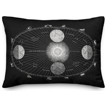 Vintage Solar System Graphic 14x20 Spun Poly Pillow
