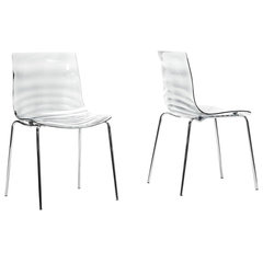 Marisse Dining Chair in Clear Set of 2 Midcentury Dining