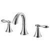 Florence Two-Handle 8-Inch Widespread Bathroom Faucet Polished Chrome