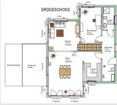 Frage Zu Wandscheiben