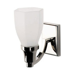 Waterworks Lighting - Products