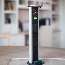 Gadgets, gismos and good ideas