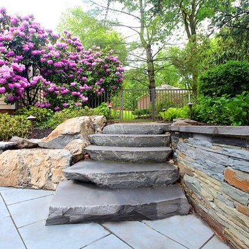 Rectangular Pools