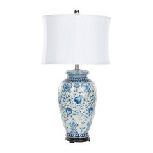 LAMPS