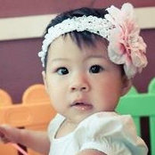 Lydia Suwarno's photo