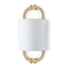 Basement Sconces