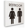 Stupell Industries Vintage Restroom Black And White Wood Texture Design, 17 x 17