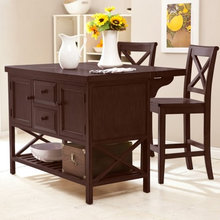 michelle_dean5230's ideas