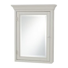 Bathroom Ideas