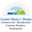 Coastal Blinds & Shades