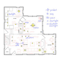 My ideas