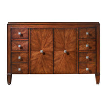 Masterbath