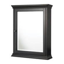 dwilhelmsen's ideas