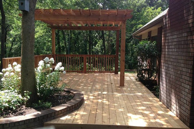 Inspiration for a landscaping in Oklahoma City.