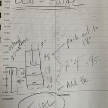 BEDROOM #1: Renderings incl. closets