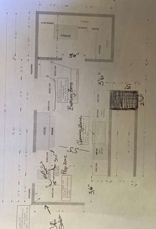 best prep sink location/layout advice needed