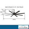 Minka Aire Xtreme H2O 65 in. Indoor/Outdoor Coal Ceiling Fan with Remote Control