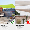 Yescom 2 Packs 22'x23' Rectangle Sun Shade Sail Apple Green Canopy 97% UV Block