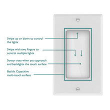 Home Automation